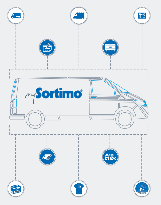 Increase your productivity with Sortimo products - US 